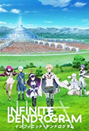 Watch Full TV Series :Infinite Dendrogram (2020 )