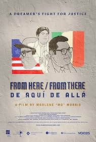 Watch Full Movie :From HereFrom There De AquiDe Alla (2024)